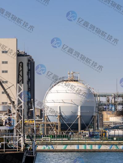 化工企業(yè)危險源識別與監(jiān)管 ai智能分析引領化工園