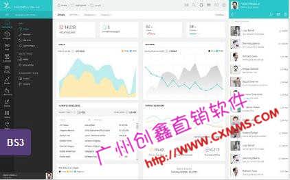 精品推薦 廣州市創(chuàng)鑫軟件科技有限責任公司，引領(lǐng)廣州軟件開發(fā)新潮流